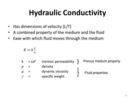 Hydraulic Permeability 